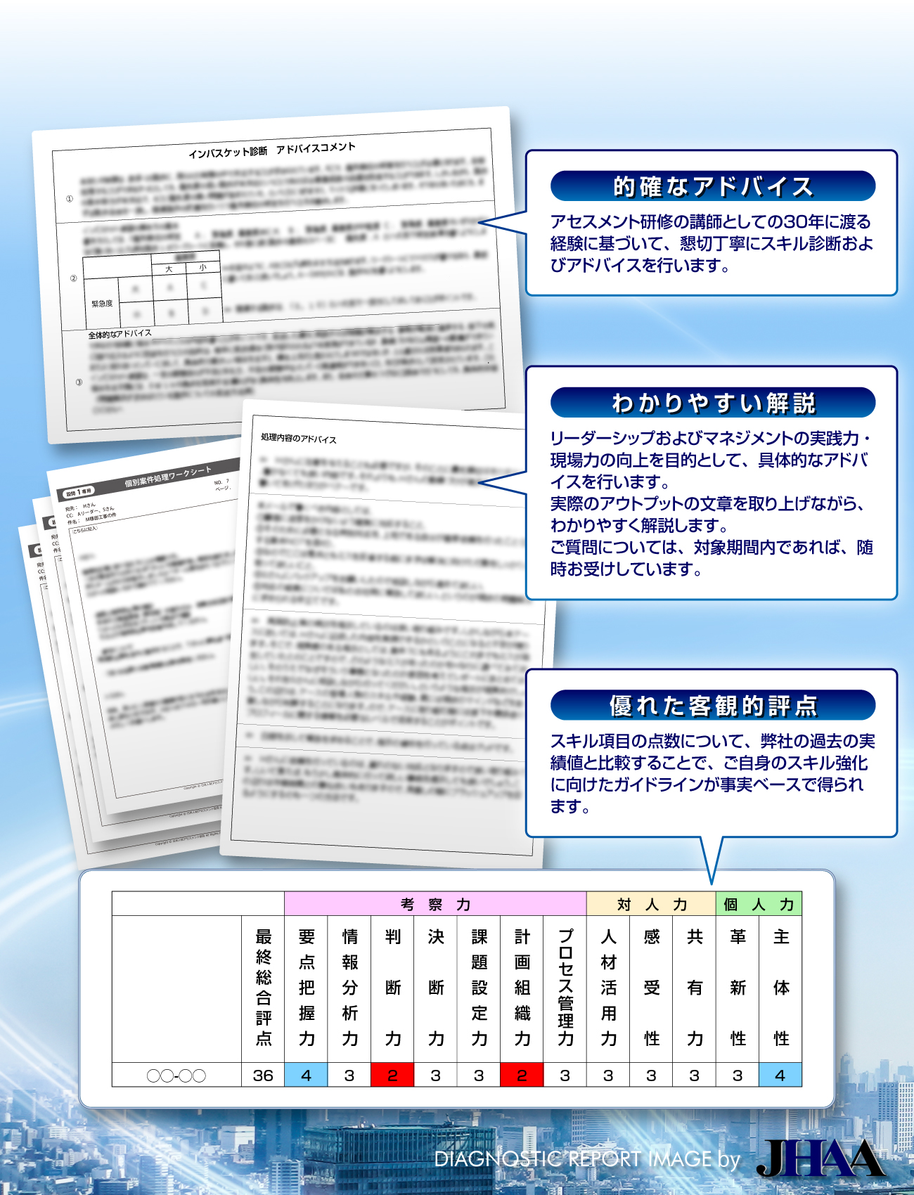 インバスケット診断レポートイメージ